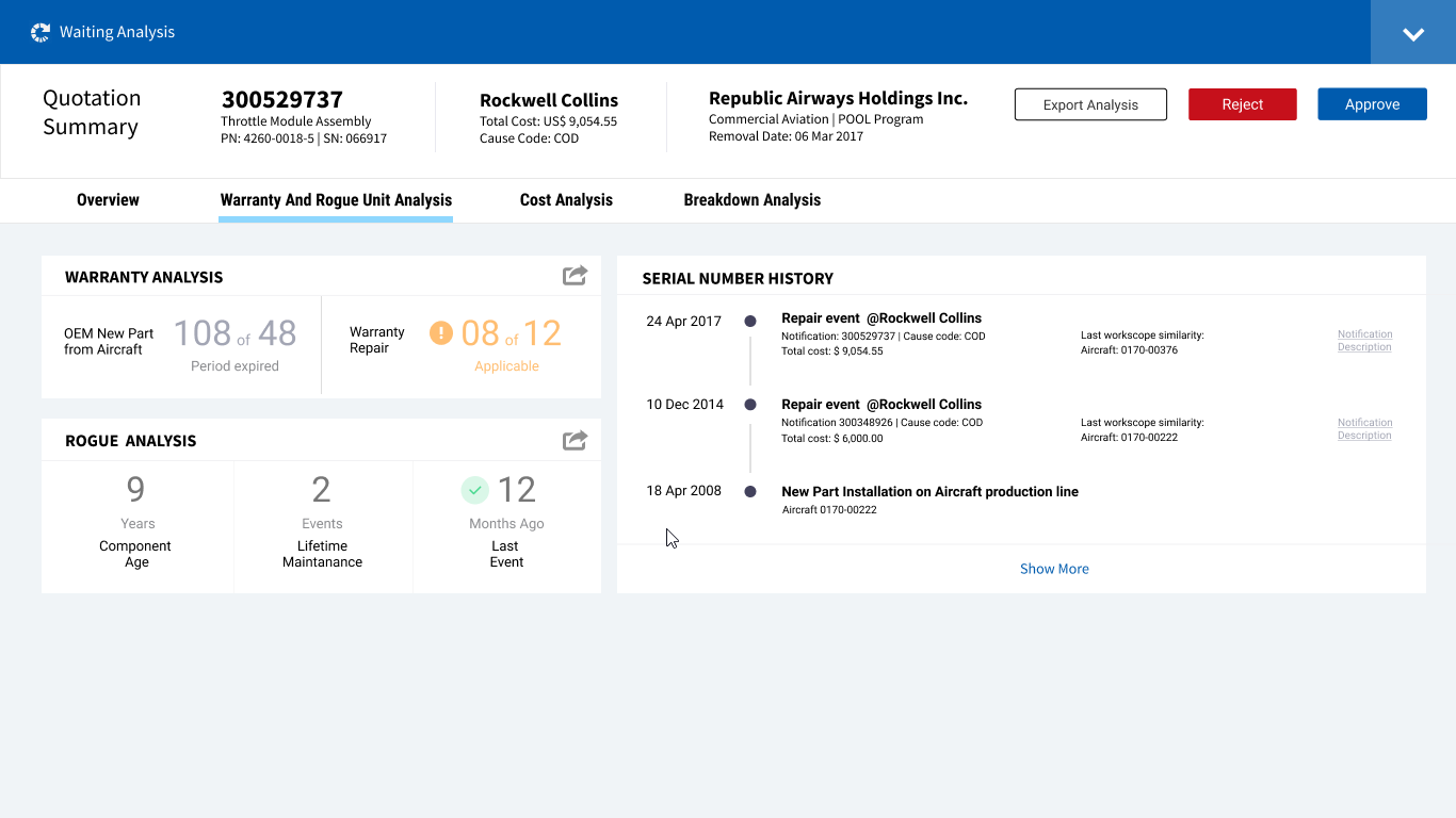 Prototype Internal interface