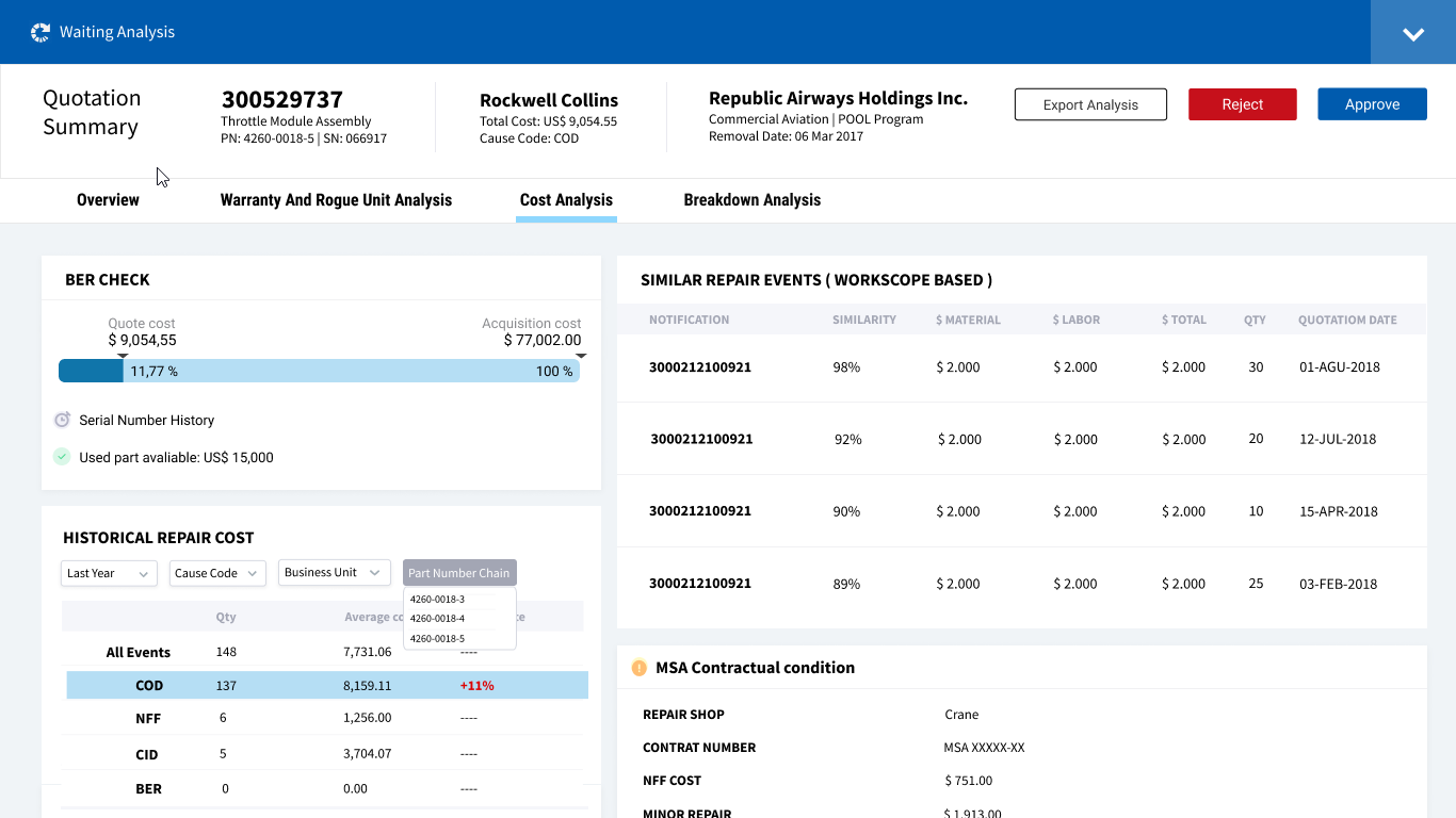 Prototype Internal interface