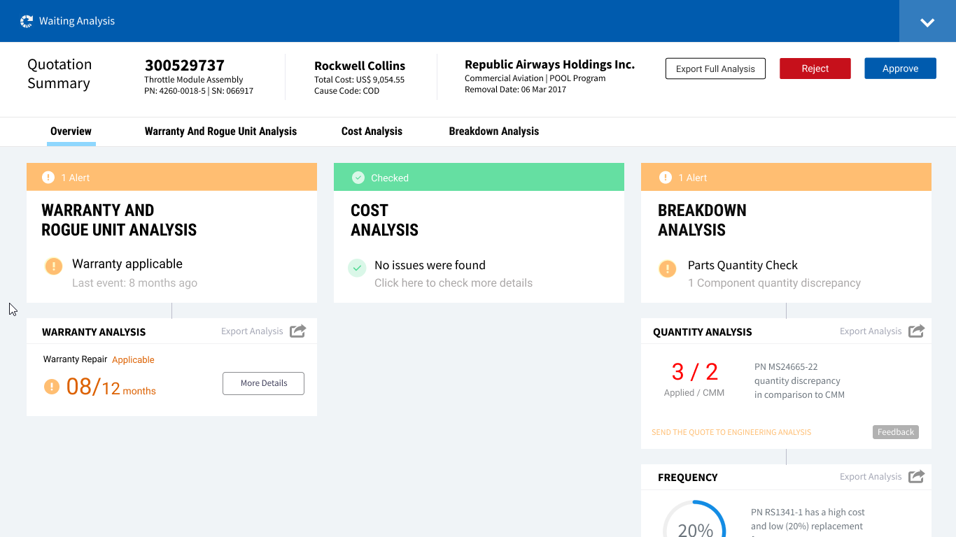 Prototype Internal interface