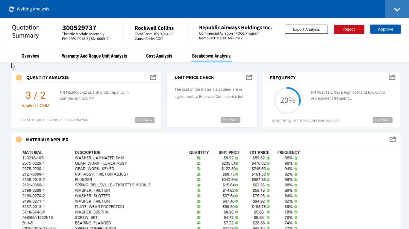 Prototype Internal interface